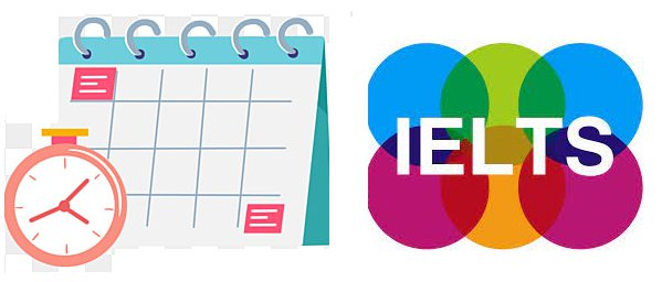 image 46 - How Long Does It Take to Process the Profile After IELTS