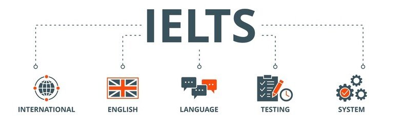 IELTS TEST BOOKING
